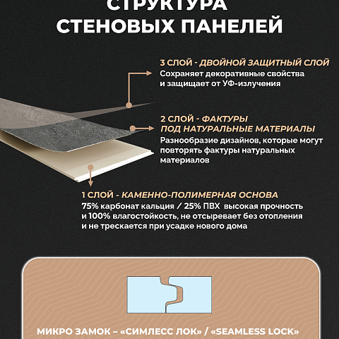 Стеновая панель SPC Магия бетона/ Метеорит (фото 7)