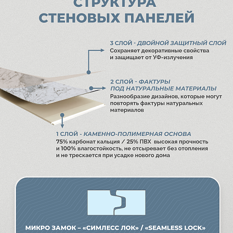 Стеновая панель SPC Мраморная феерия/ Этна (фото 9)
